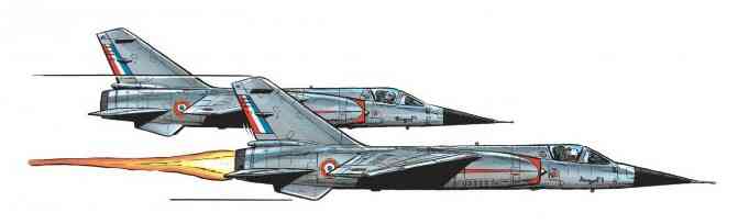 Menace sur Mirage F1